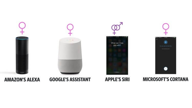 Google Assistant или Siri, кто умнее?