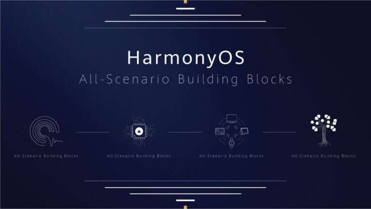 Официально: Huawei представила HarmonyOS — новую ОС для смартфонов, компьютеров и часов